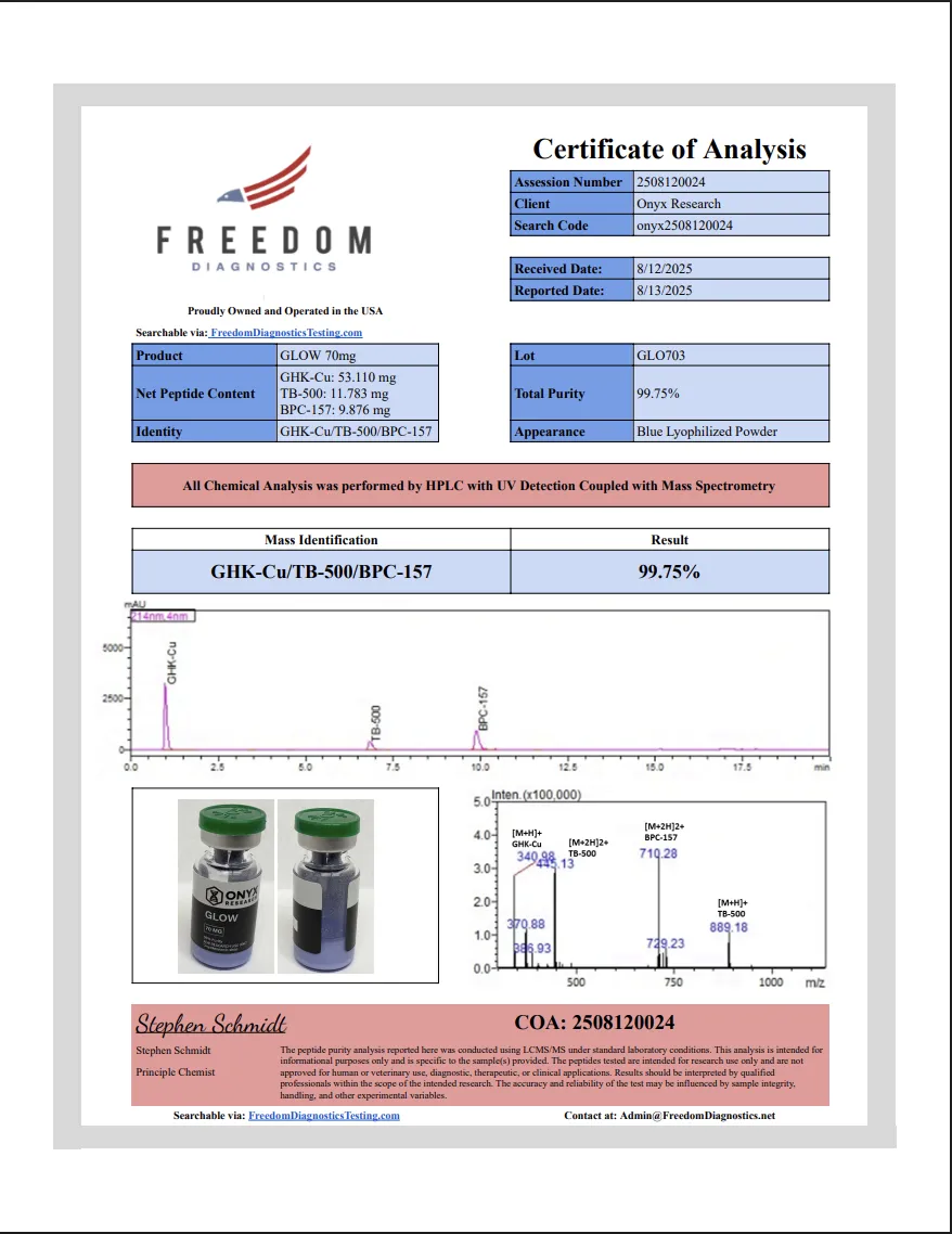 Certificate of Analysis 9